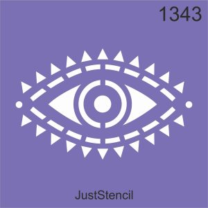 Eye Pattern