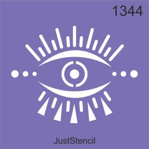 Eye Pattern